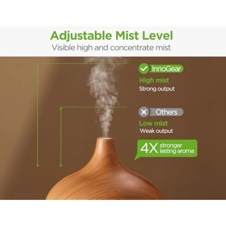 Aromatherapy Diffuser and 10 Essential Oils Set 400ml Diffuser Ultrasonic Diffuser Cool Mist Humidifier with 4 Timers 7 Colors
