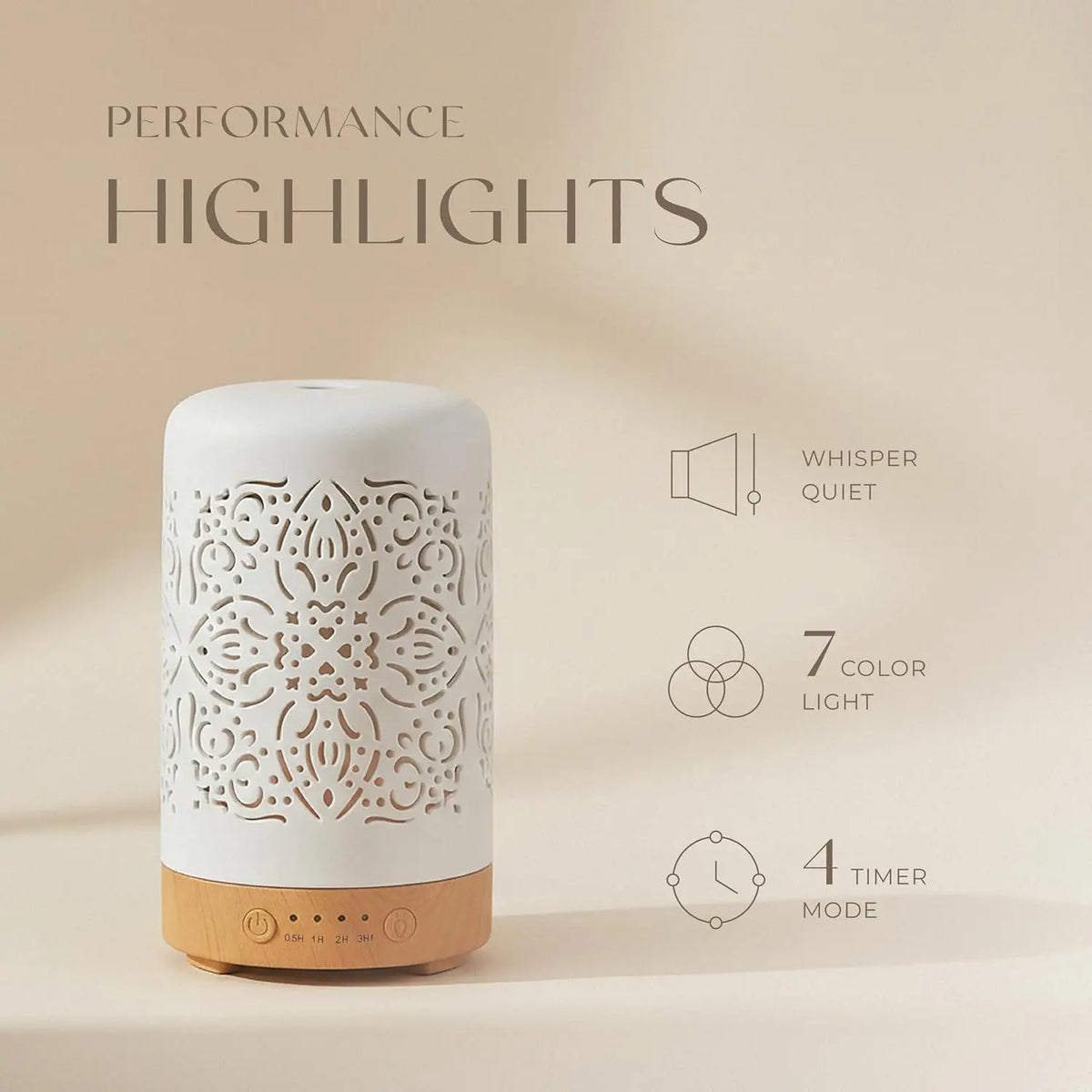 Ceramic Essential Oil Diffuser 100ml Ultrasonic Aromatherapy Cool Mist Humidifier with 4 Timers, Auto Shut-Off, 7 Color Night